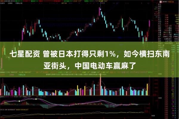 七星配资 曾被日本打得只剩1%，如今横扫东南亚街头，中国电动车赢麻了