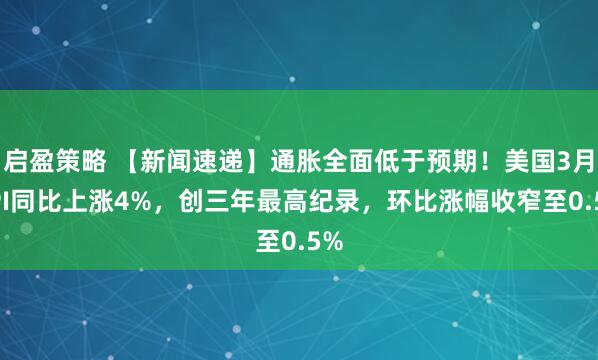 启盈策略 【新闻速递】通胀全面低于预期！美国3月PPI同比上涨4%，创三年最高纪录，环比涨幅收窄至0.5%